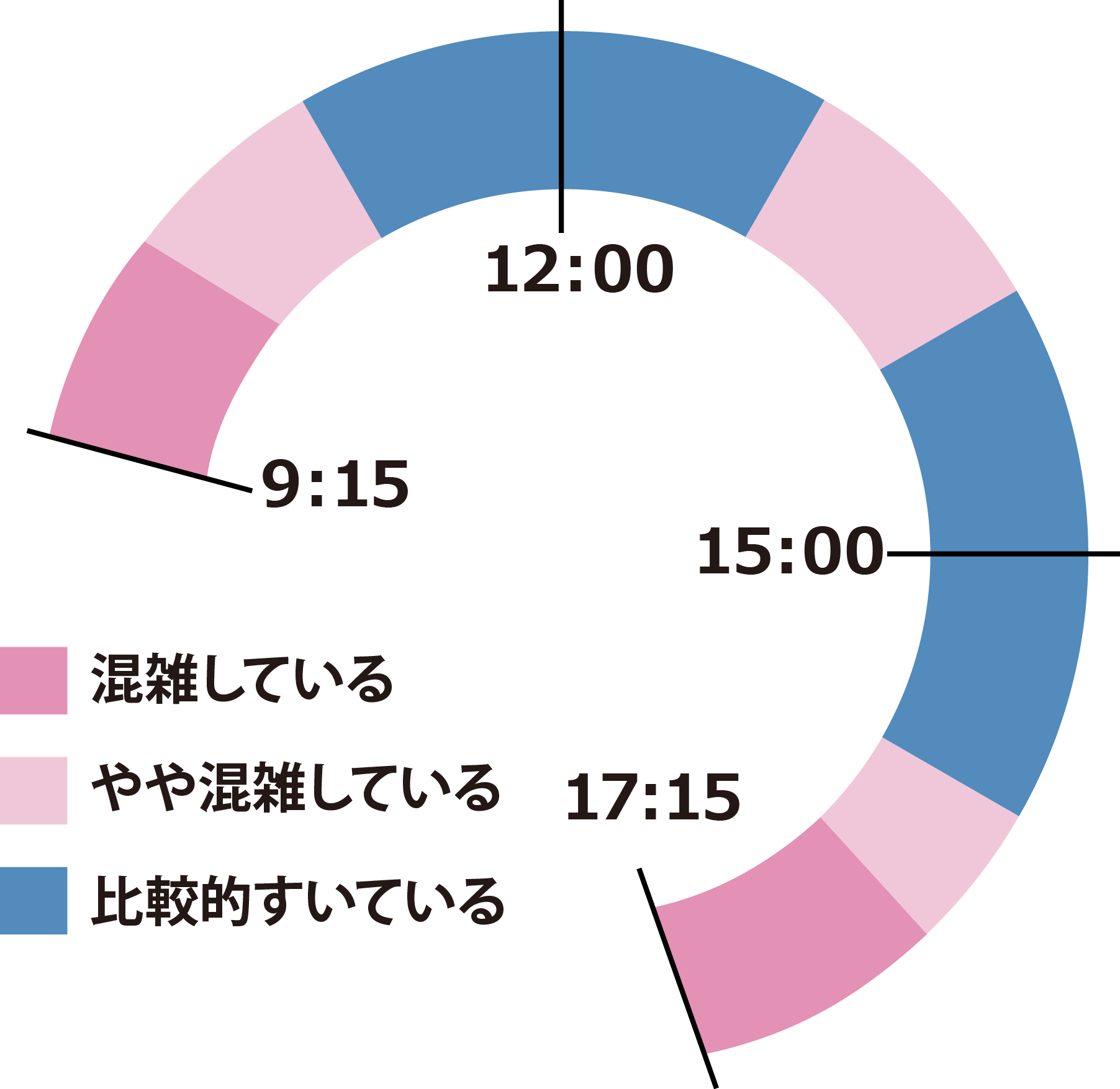 企業主導型保育事業助成決定一覧 平成31年3月31日現在 について 助成決定 お知らせ 企業主導型保育事業